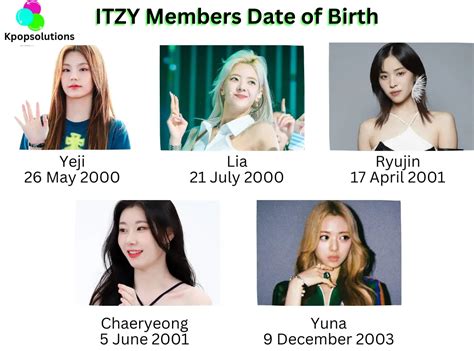 itzy age|ITZY Members Age (Updated Current Age) and Debut。